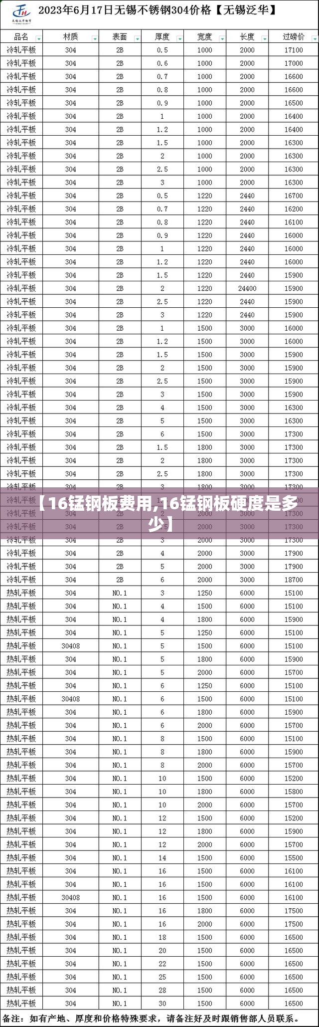 【16锰钢板费用,16锰钢板硬度是多少】