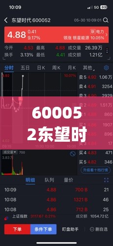 600052东望时代股吧(600241时代万恒股吧)