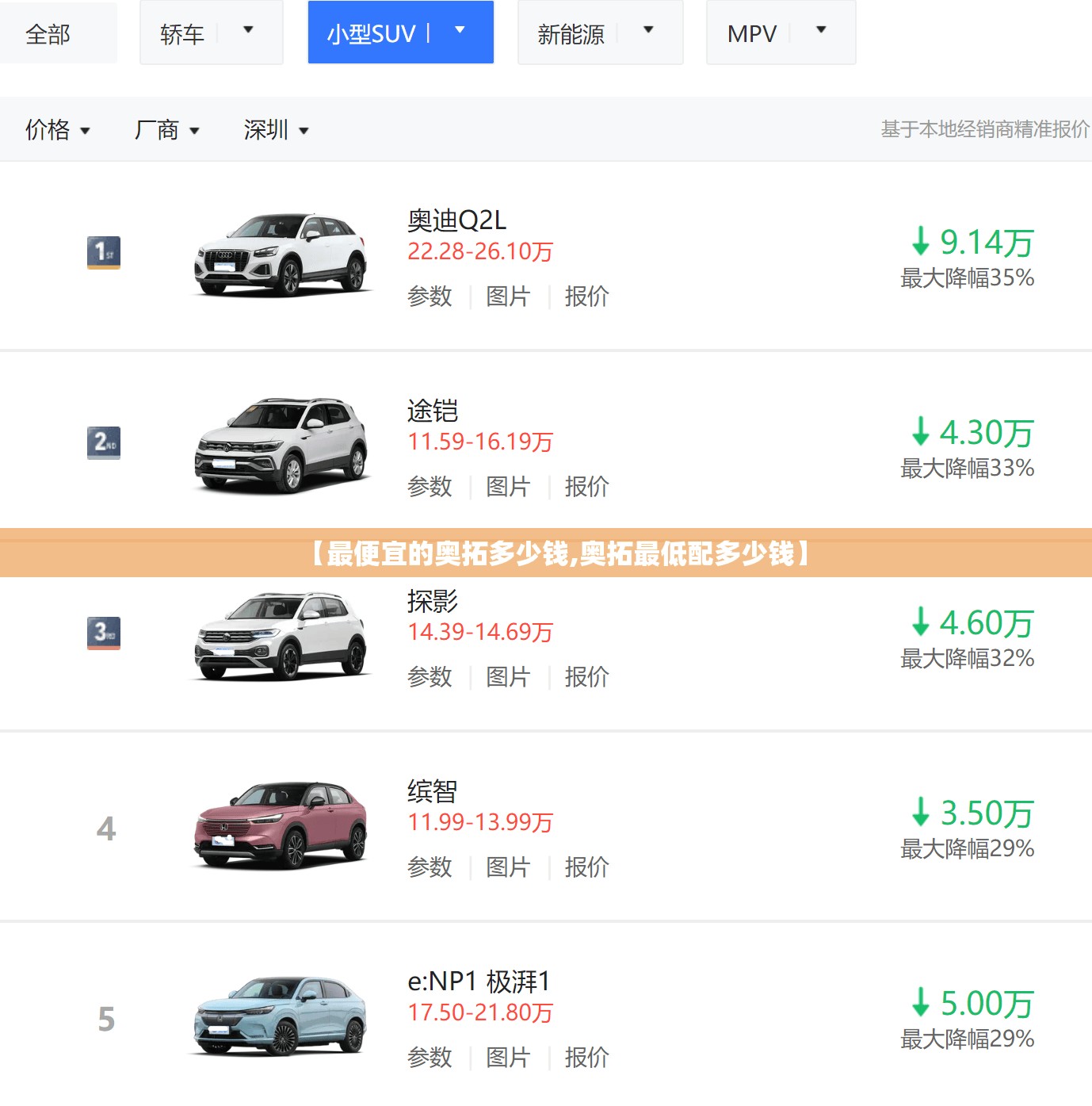 【最便宜的奥拓多少钱,奥拓最低配多少钱】 【最便宜的奥拓多少钱,奥拓最低配多少钱】