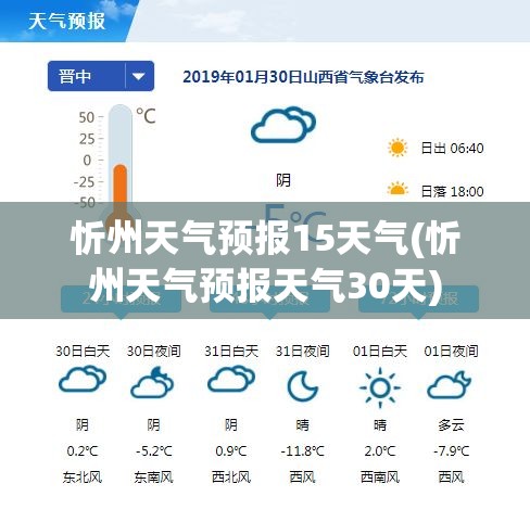 忻州天气预报15天气(忻州天气预报天气30天)