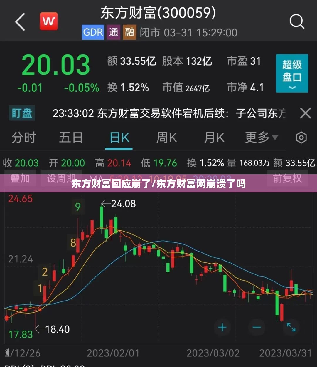 东方财富回应崩了/东方财富网崩溃了吗 东方财富回应崩了/东方财富网崩溃了吗