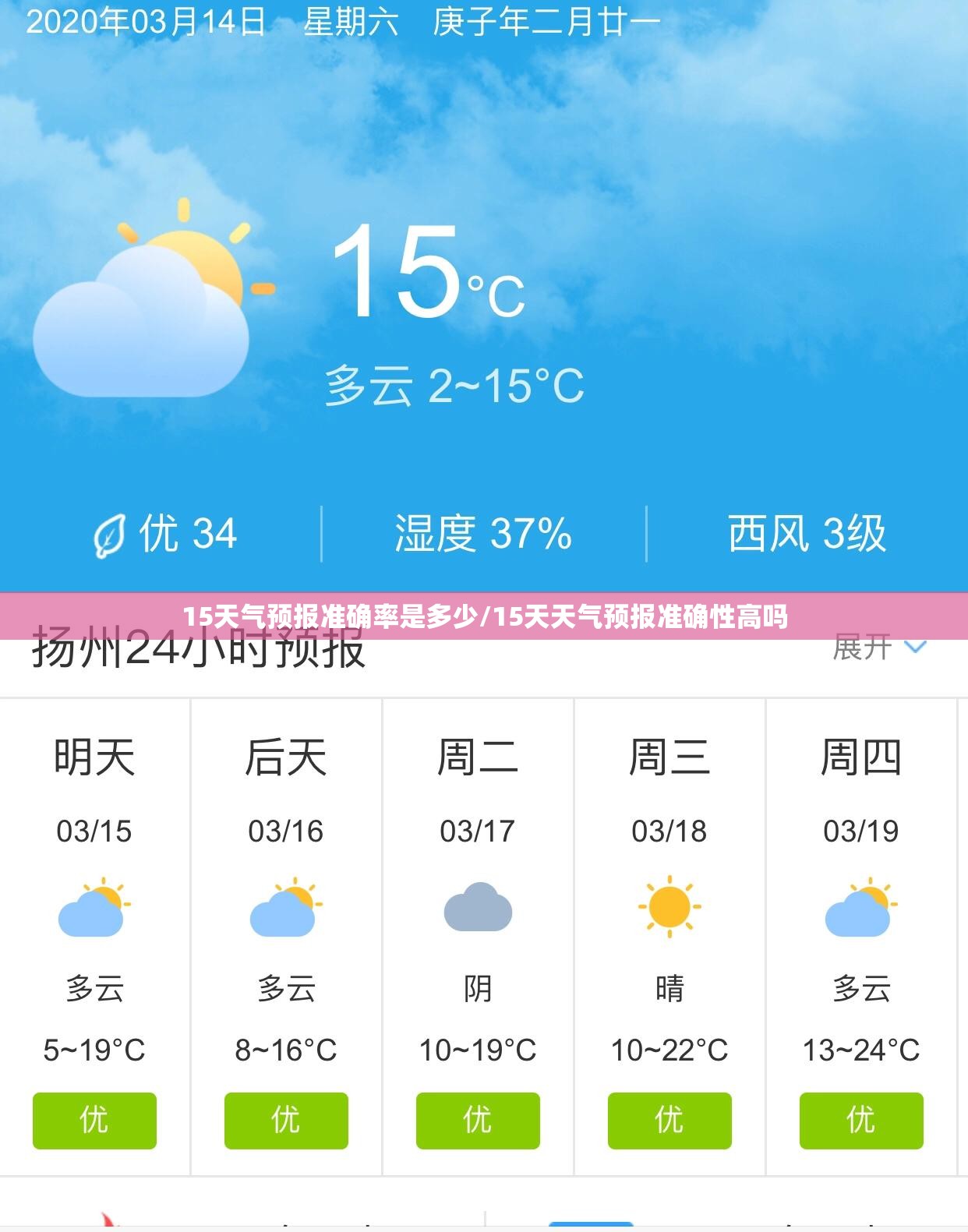 15天气预报准确率是多少/15天天气预报准确性高吗