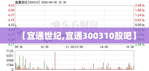 【宜通世纪,宜通300310股吧】