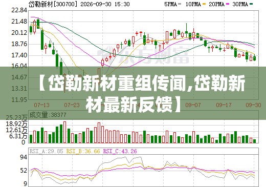 【岱勒新材重组传闻,岱勒新材最新反馈】 【岱勒新材重组传闻,岱勒新材最新反馈】