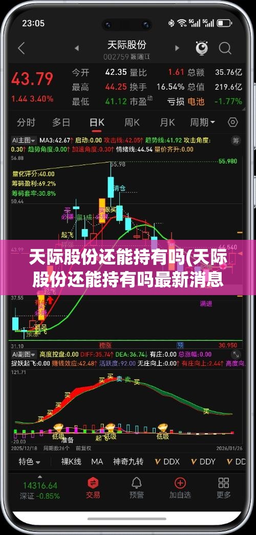 天际股份还能持有吗(天际股份还能持有吗最新消息)