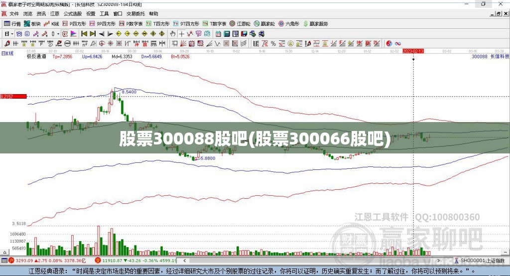 股票300088股吧(股票300066股吧) 股票300088股吧(股票300066股吧)