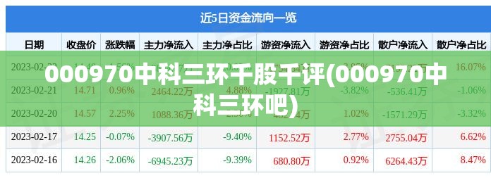 000970中科三环千股千评(000970中科三环吧)