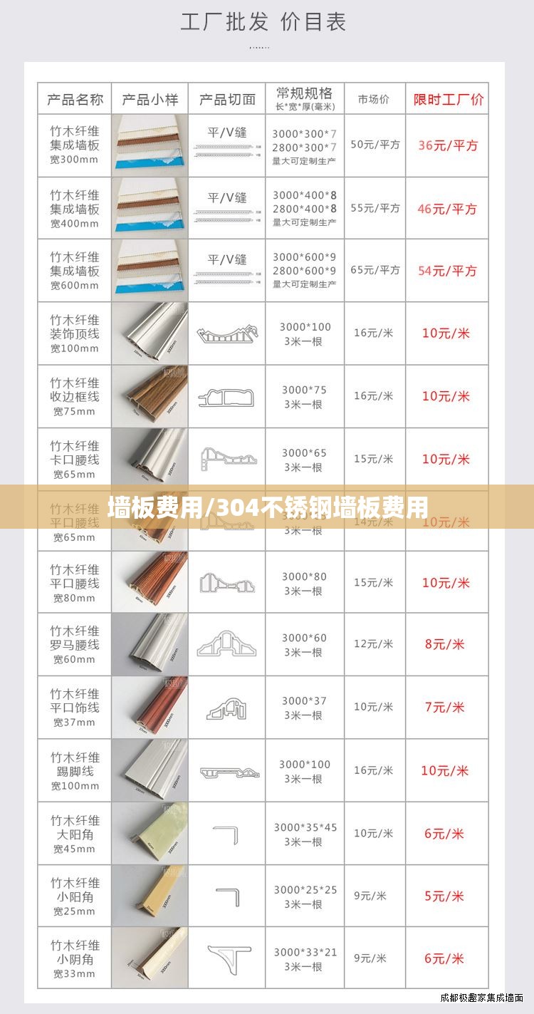 墙板费用/304不锈钢墙板费用