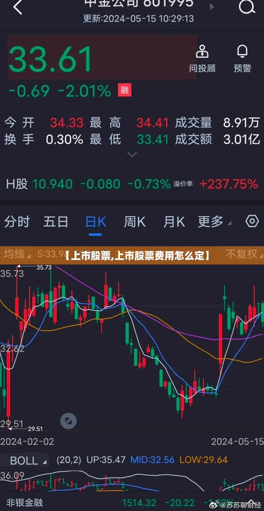 【上市股票,上市股票费用怎么定】