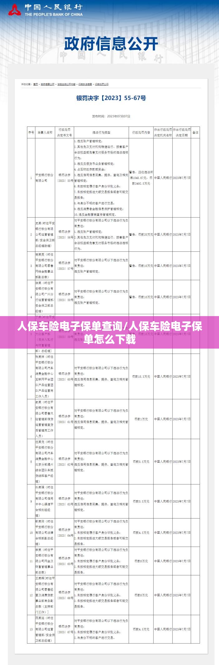 人保车险电子保单查询/人保车险电子保单怎么下载