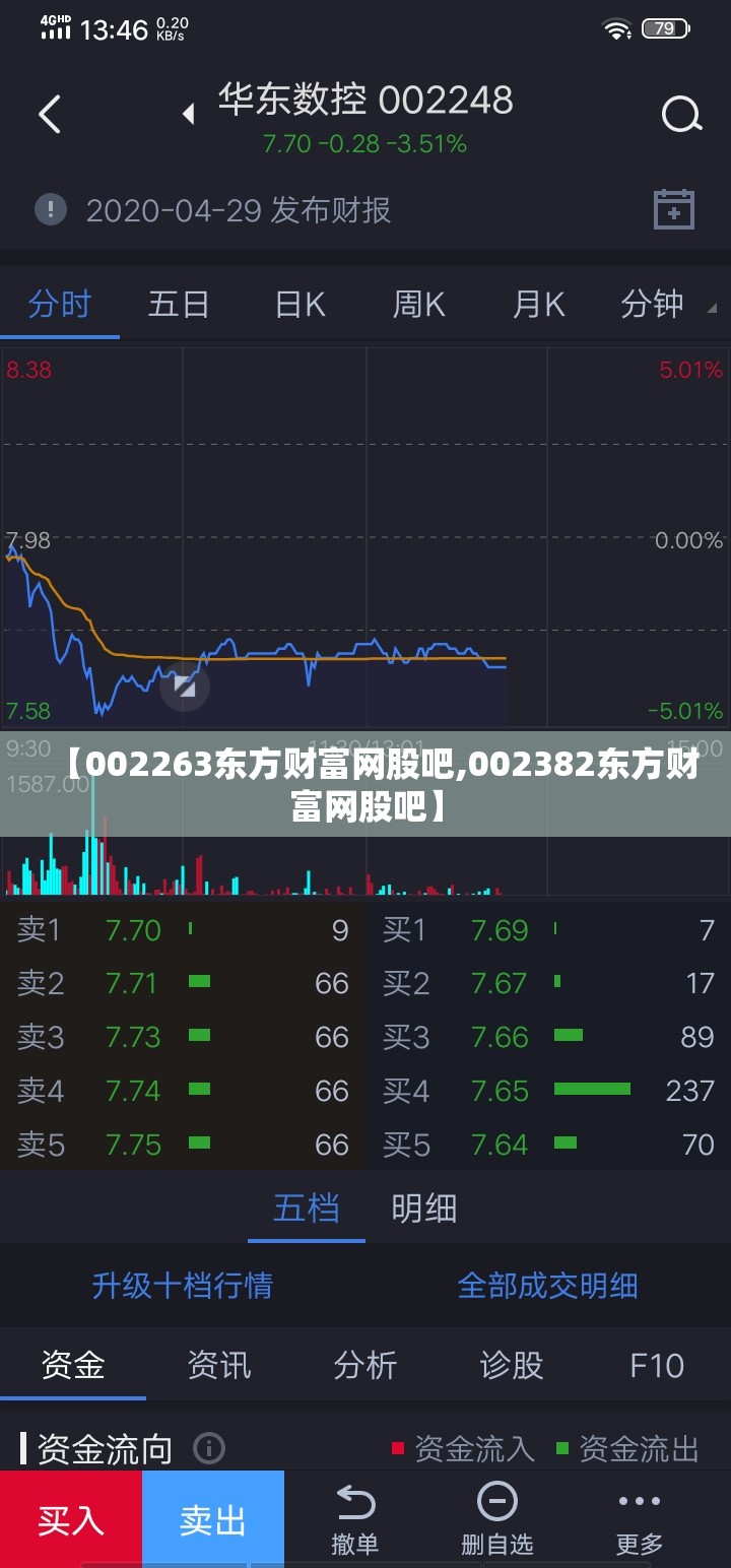 【002263东方财富网股吧,002382东方财富网股吧】