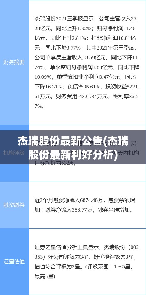 杰瑞股份最新公告(杰瑞股份最新利好分析)