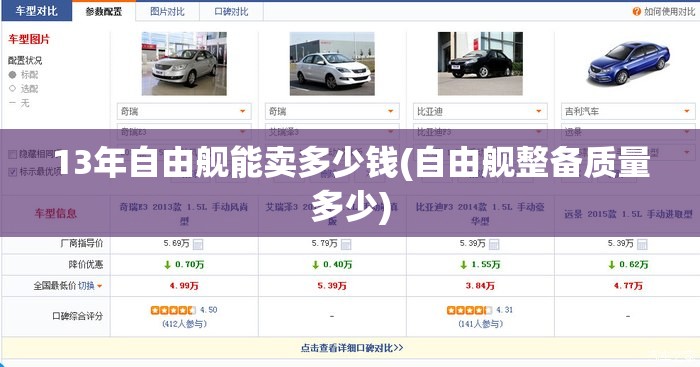 13年自由舰能卖多少钱(自由舰整备质量多少)