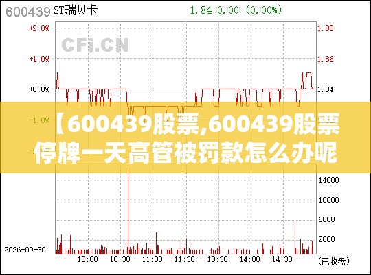 【600439股票,600439股票停牌一天高管被罚款怎么办呢】 【600439股票,600439股票停牌一天高管被罚款怎么办呢】