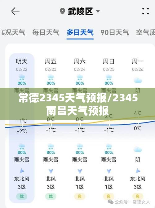 常德2345天气预报/2345南昌天气预报