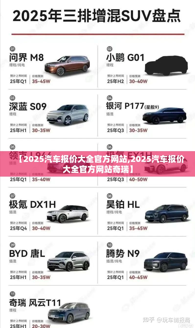 【2025汽车报价大全官方网站,2025汽车报价大全官方网站奇瑞】
