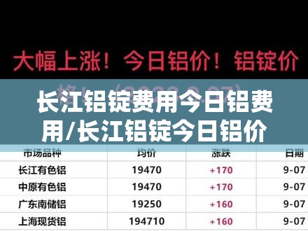 长江铝锭费用今日铝费用/长江铝锭今日铝价查询走势图