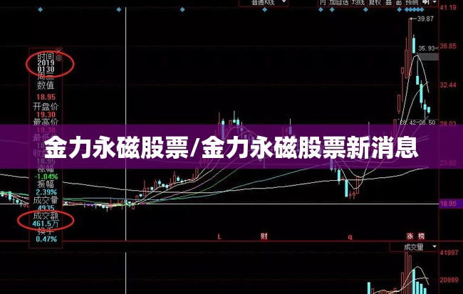 金力永磁股票/金力永磁股票新消息