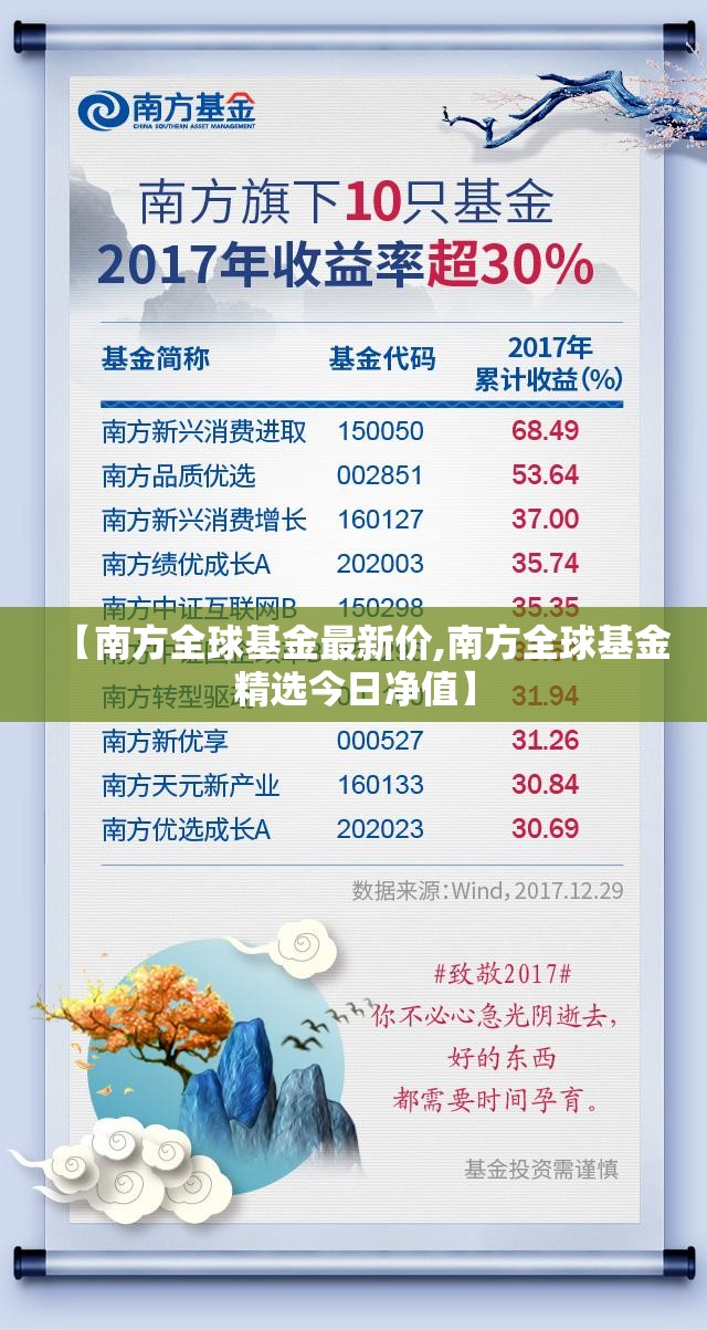【南方全球基金最新价,南方全球基金精选今日净值】