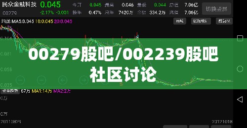 00279股吧/002239股吧社区讨论