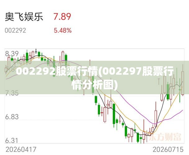 002292股票行情(002297股票行情分析图)