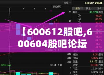 【600612股吧,600604股吧论坛】