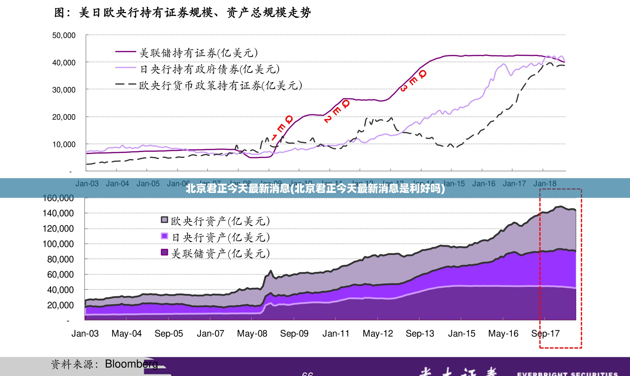 北京君正今天最新消息(北京君正今天最新消息是利好吗)