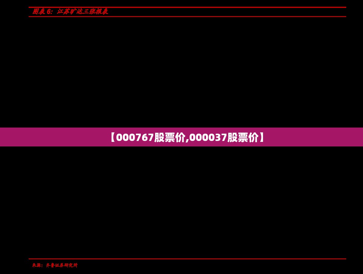 【000767股票价,000037股票价】 【000767股票价,000037股票价】