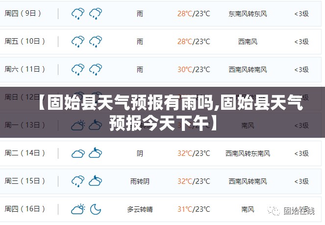【固始县天气预报有雨吗,固始县天气预报今天下午】