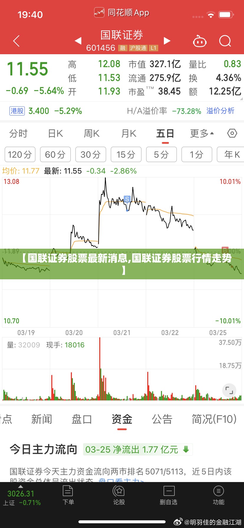 【国联证券股票最新消息,国联证券股票行情走势】