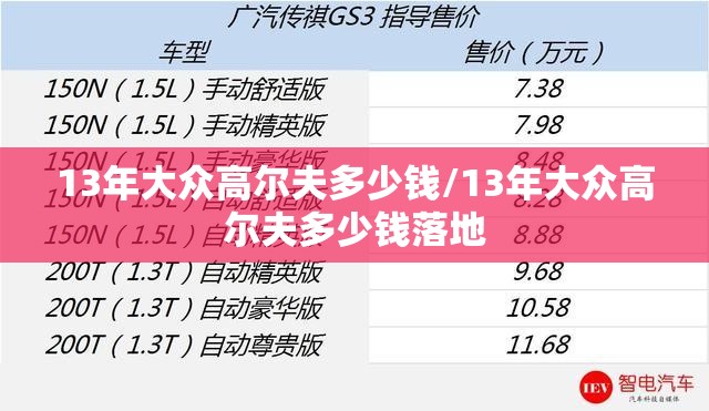 13年大众高尔夫多少钱/13年大众高尔夫多少钱落地 13年大众高尔夫多少钱/13年大众高尔夫多少钱落地