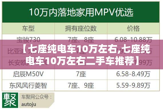 【七座纯电车10万左右,七座纯电车10万左右二手车推荐】