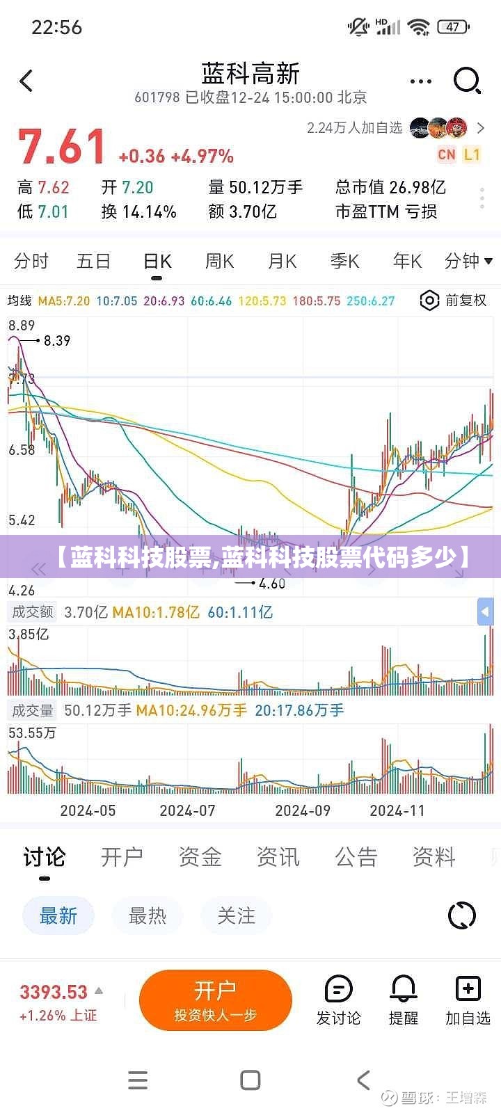 【蓝科科技股票,蓝科科技股票代码多少】 【蓝科科技股票,蓝科科技股票代码多少】
