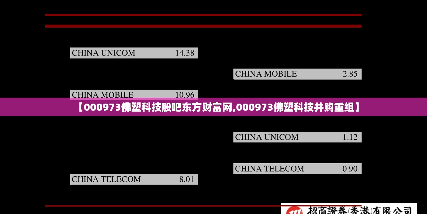 【000973佛塑科技股吧东方财富网,000973佛塑科技并购重组】