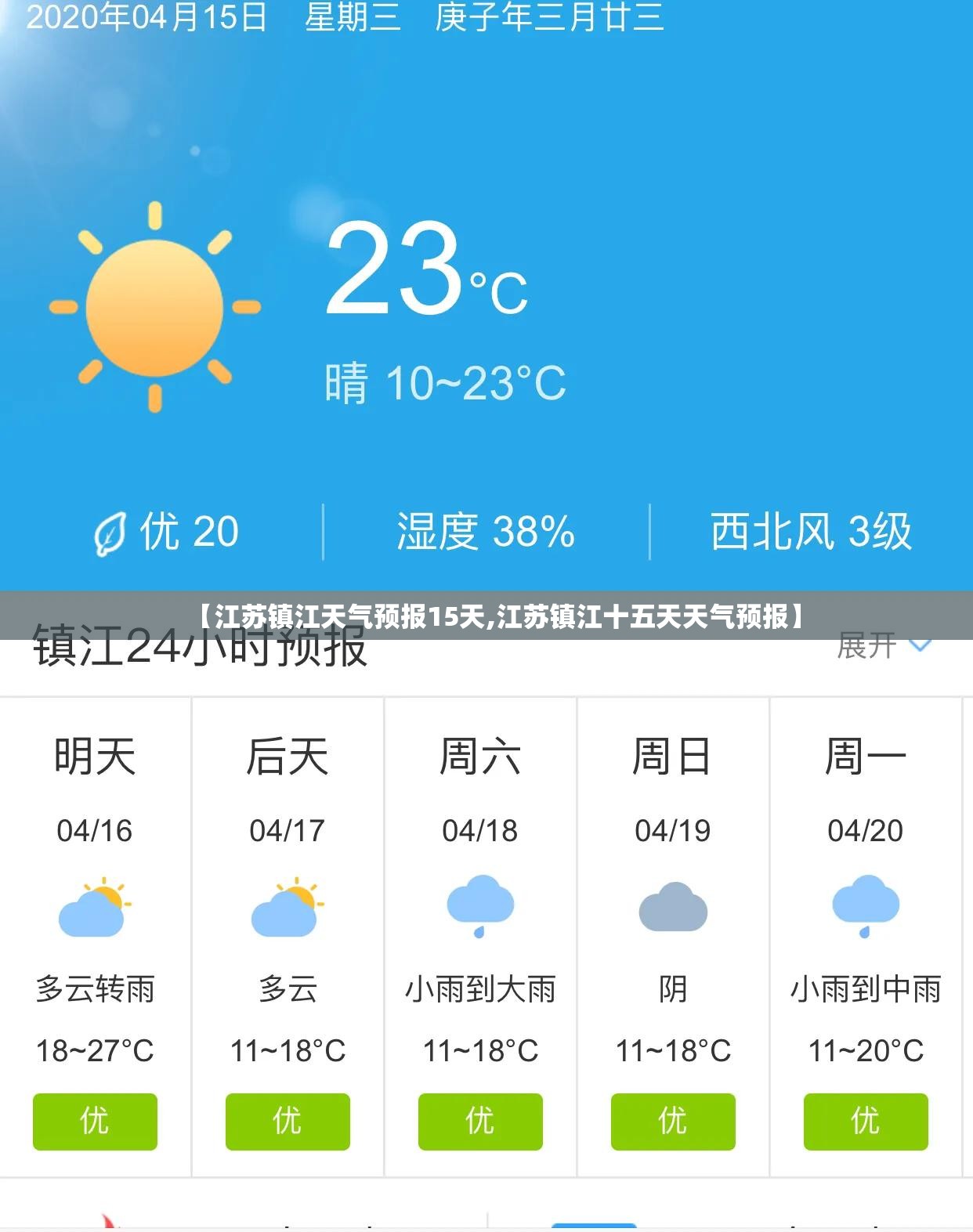 【江苏镇江天气预报15天,江苏镇江十五天天气预报】