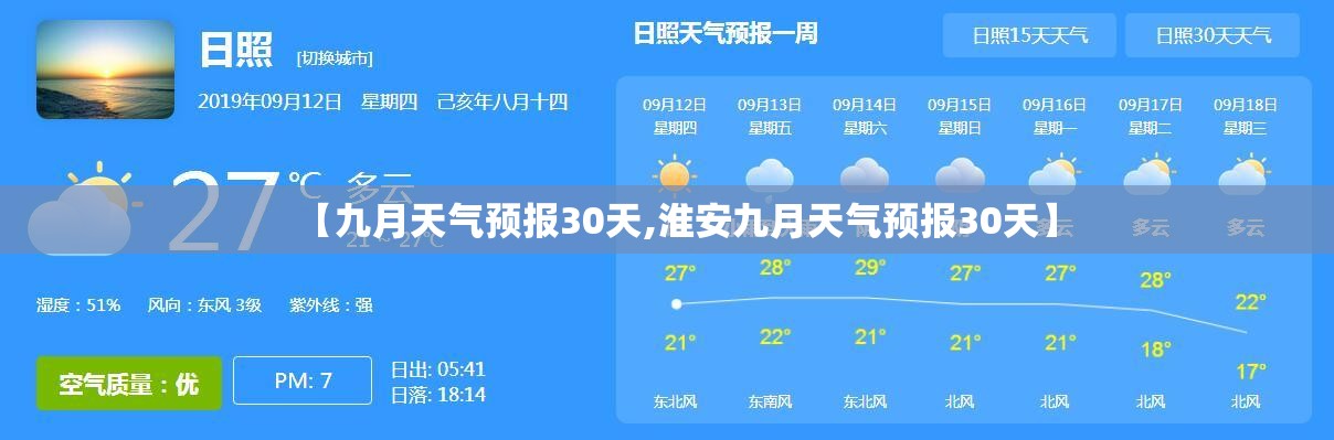 【九月天气预报30天,淮安九月天气预报30天】
