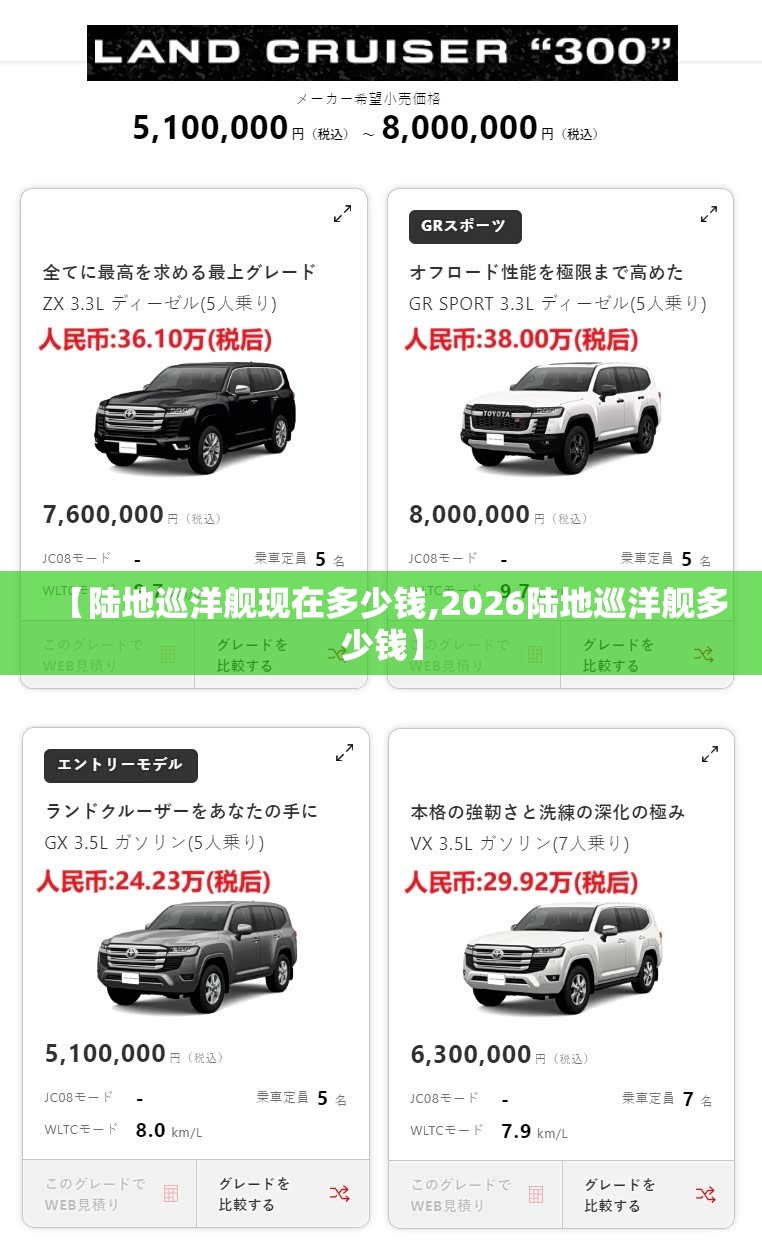【陆地巡洋舰现在多少钱,2026陆地巡洋舰多少钱】