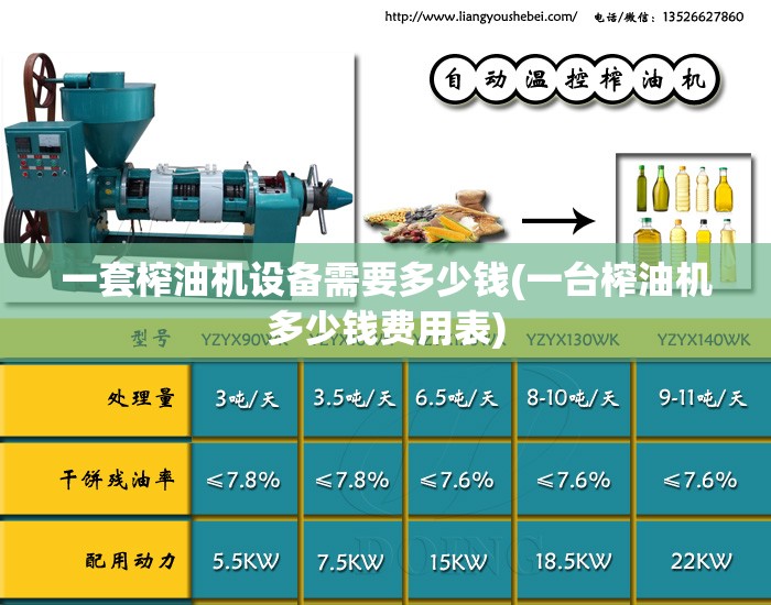 一套榨油机设备需要多少钱(一台榨油机多少钱费用表)
