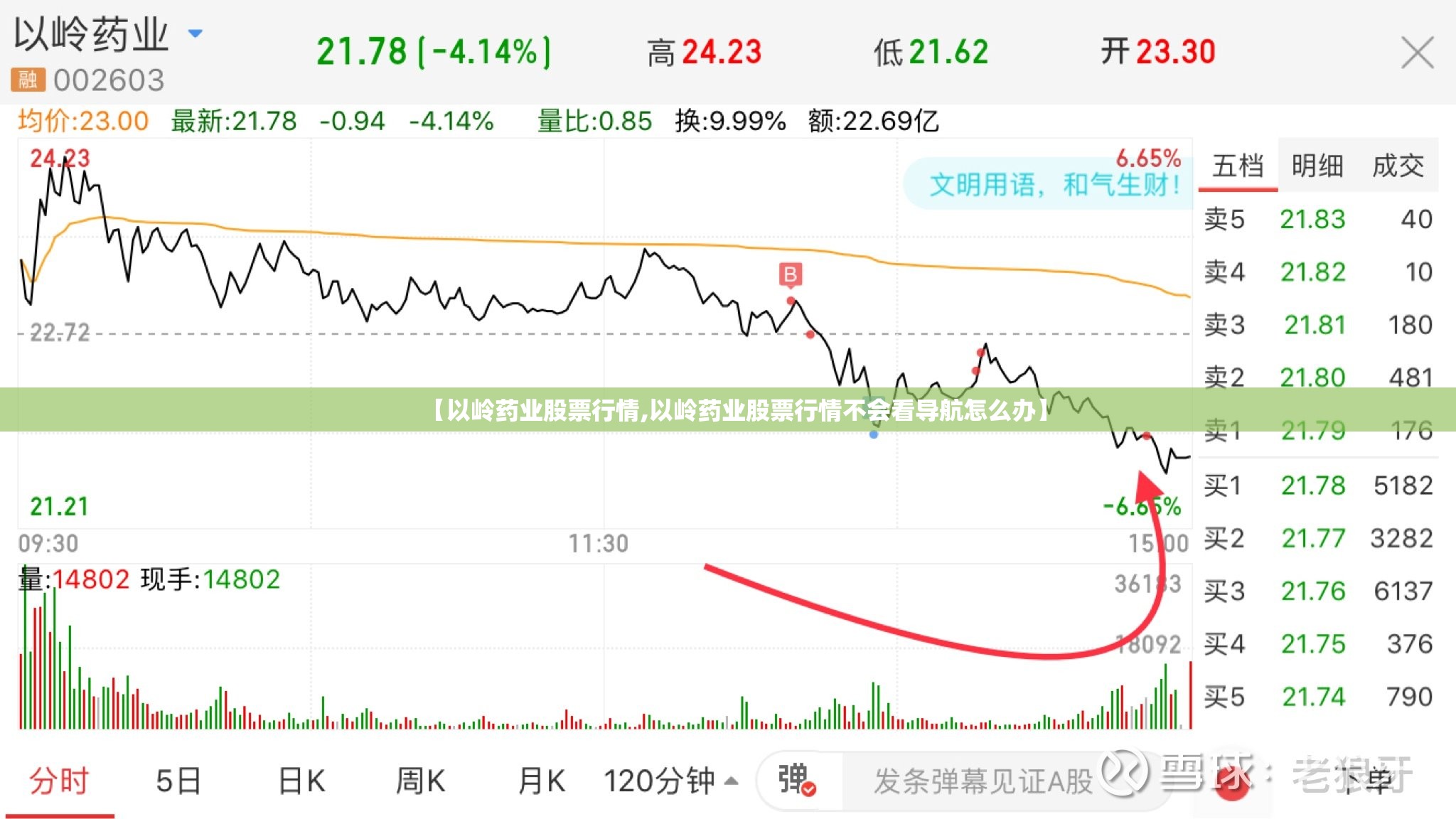 【以岭药业股票行情,以岭药业股票行情不会看导航怎么办】