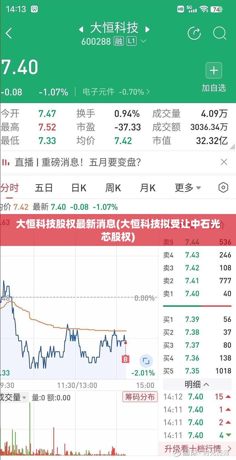 大恒科技股权最新消息(大恒科技拟受让中石光芯股权) 大恒科技股权最新消息(大恒科技拟受让中石光芯股权)