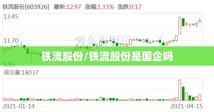 铁流股份/铁流股份是国企吗