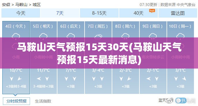 马鞍山天气预报15天30天(马鞍山天气预报15天最新消息)