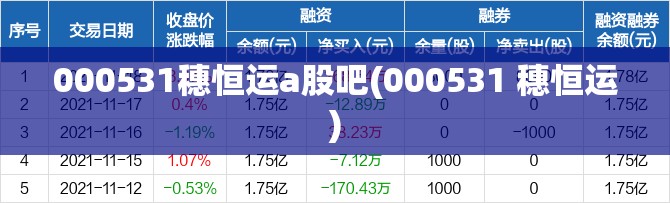 000531穗恒运a股吧(000531 穗恒运)