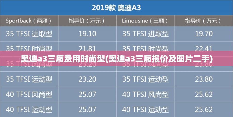 奥迪a3三厢费用时尚型(奥迪a3三厢报价及图片二手) 奥迪a3三厢费用时尚型(奥迪a3三厢报价及图片二手)
