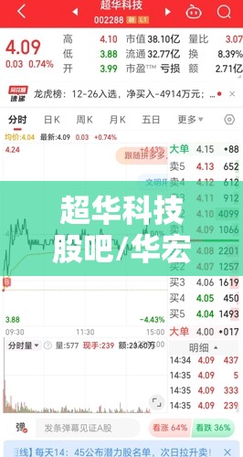 超华科技股吧/华宏科技股票吧
