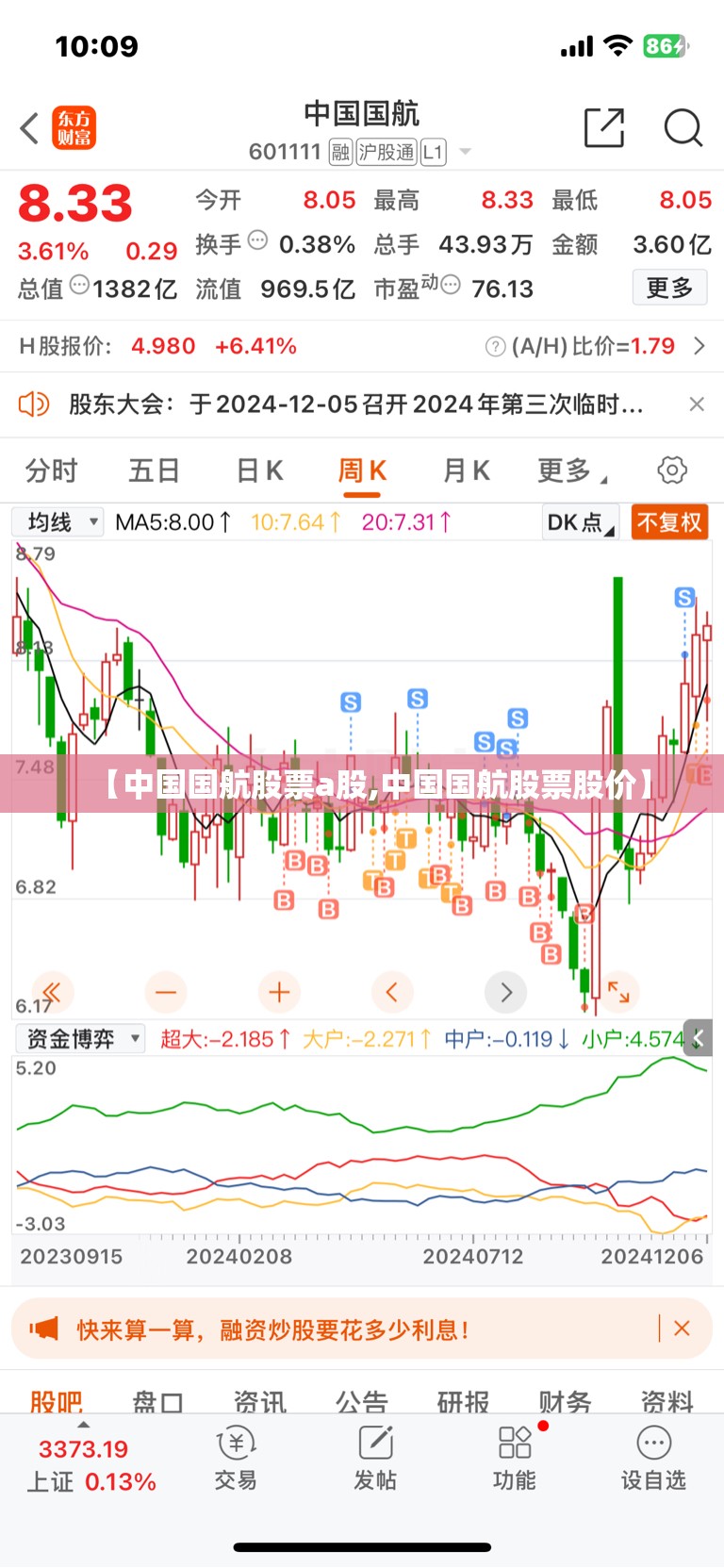 【中国国航股票a股,中国国航股票股价】