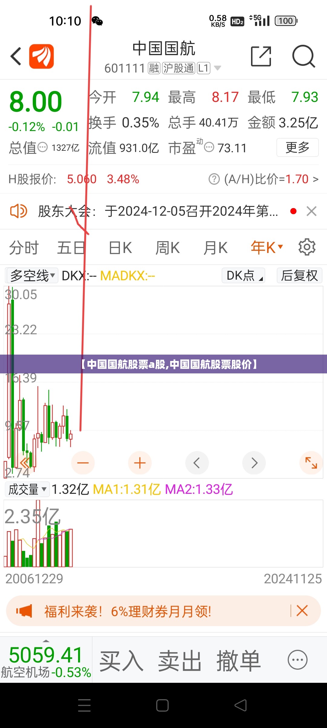 【中国国航股票a股,中国国航股票股价】