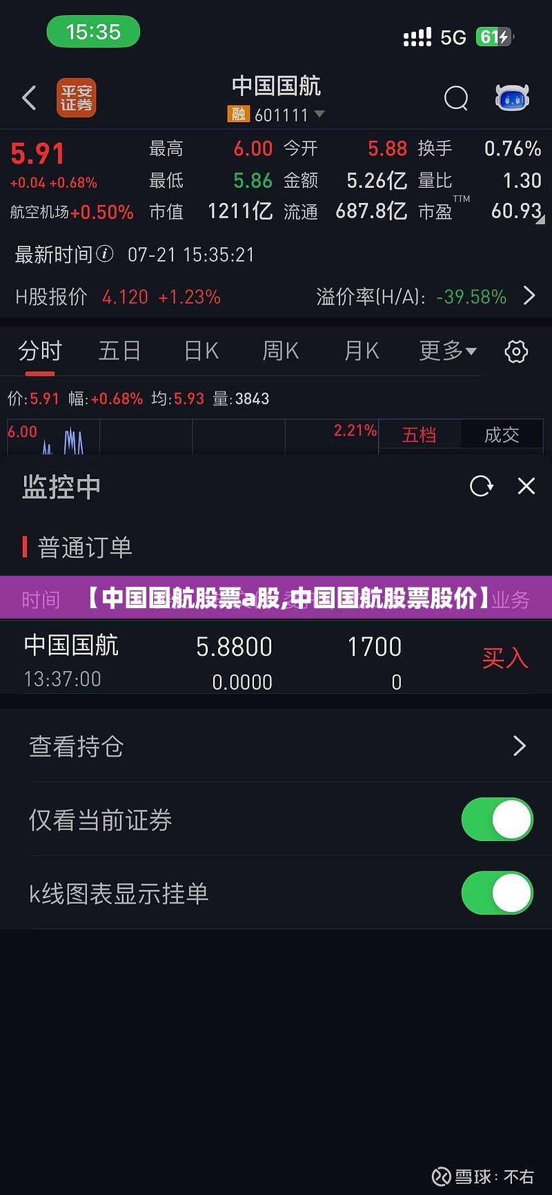【中国国航股票a股,中国国航股票股价】