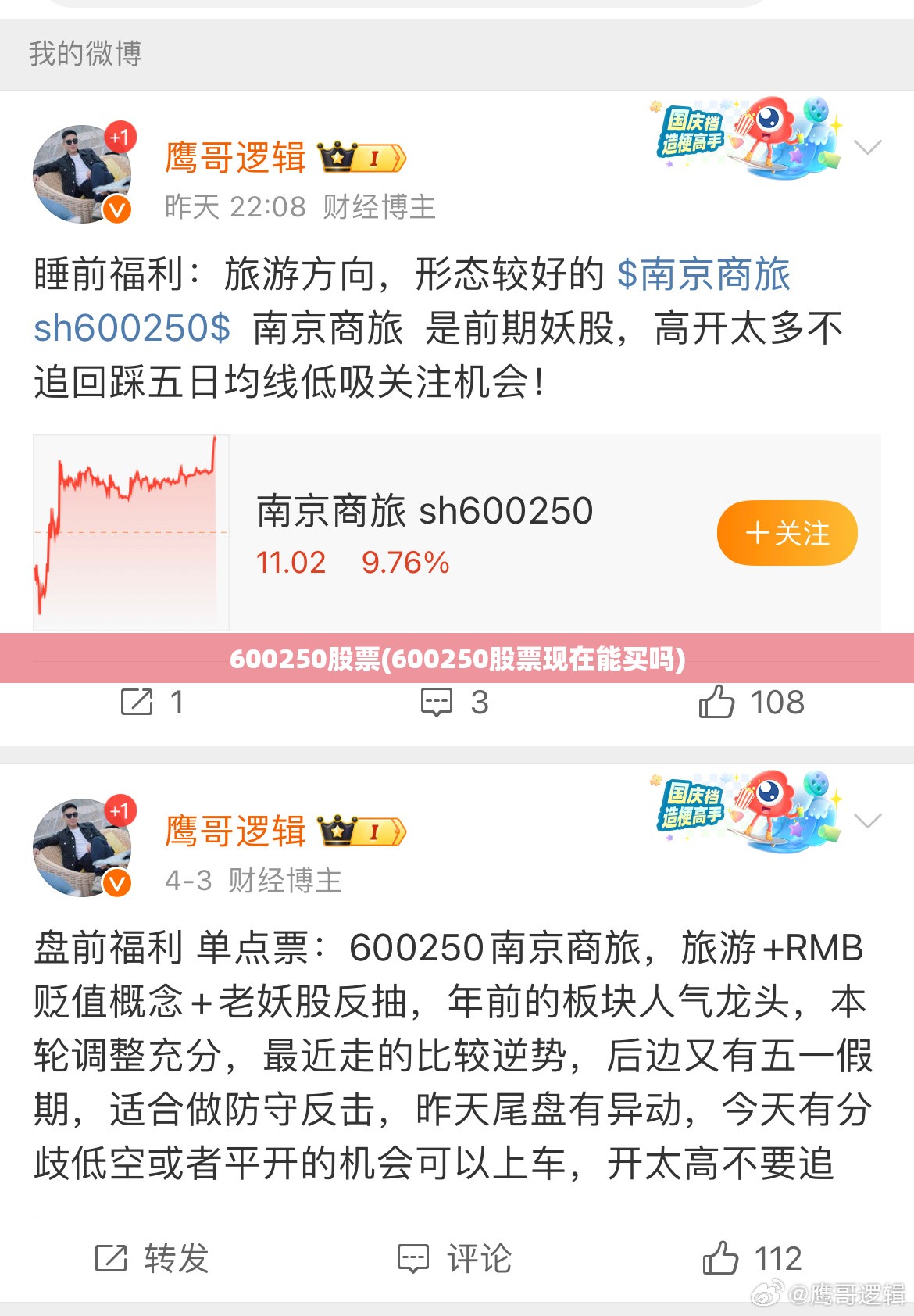600250股票(600250股票现在能买吗)