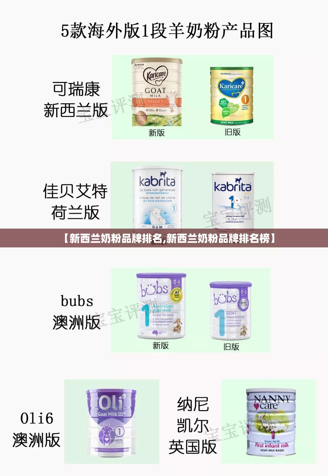 【新西兰奶粉品牌排名,新西兰奶粉品牌排名榜】